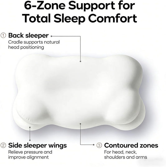 Buy Mellow Cloud Memory Foam Pillow for Soft Sleep Support Home 2