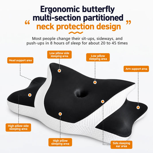 Memory Foam Cervical Support Pillow Neck & Shoulder Relief Vendula Care 2