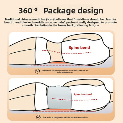 Deep Sleep Lumbar Support Cushion/neck Pillow 3