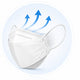 3D Comfort