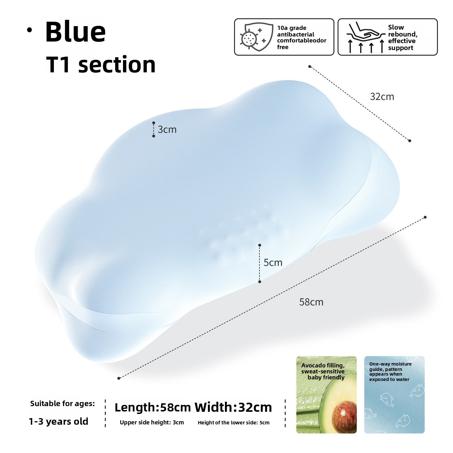Children's Ergonomic Washable Neck Support Pillow