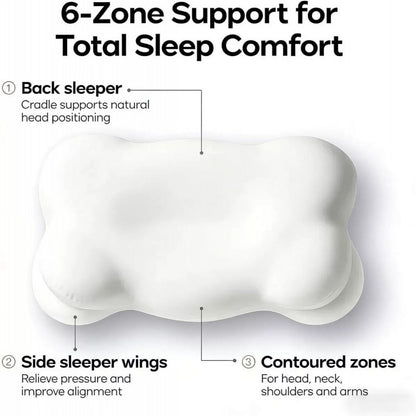 Mellow Cloud Memory Foam Pillow for Soft Sleep Support Home