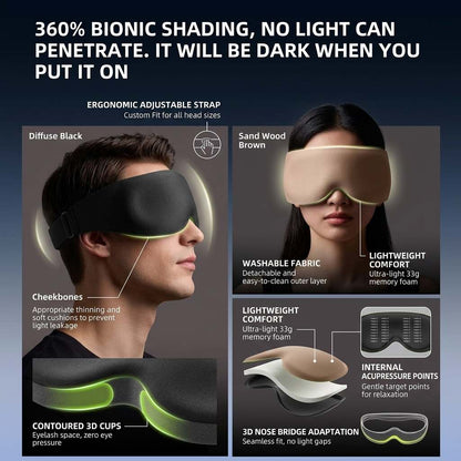 3D Blackout Sleep Eye Mask with Zero Eye Pressure Design vendula Care 10