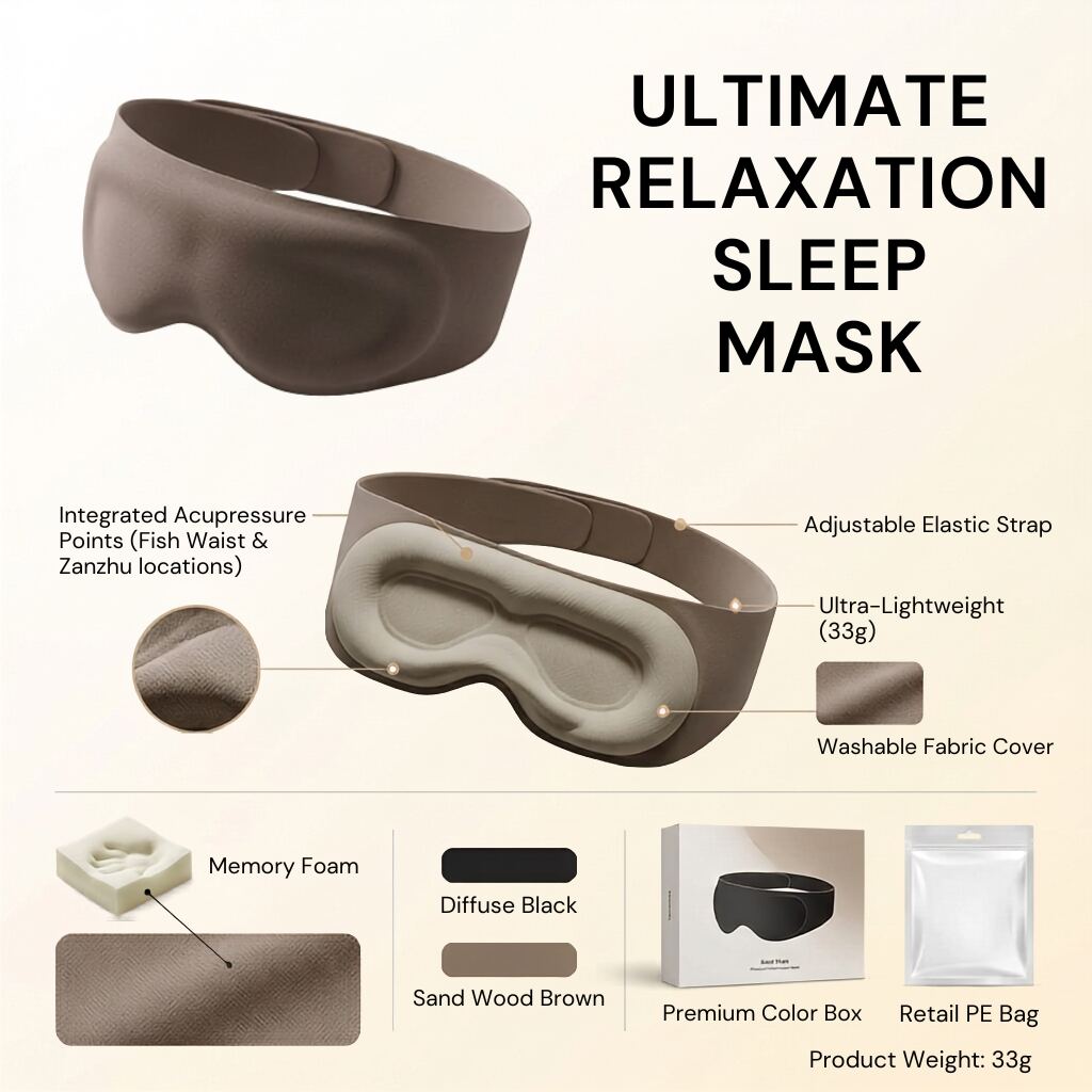 3D Blackout Sleep Eye Mask with Zero Eye Pressure Design vendula Care 6
