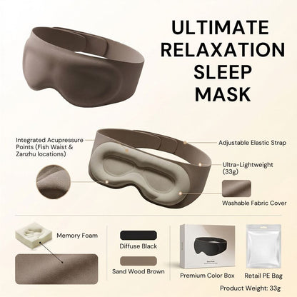 3D Blackout Sleep Eye Mask with Zero Eye Pressure Design vendula Care 6