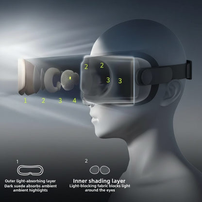 3D Blackout Sleep Eye Mask with Zero Eye Pressure Design vendula Care 8