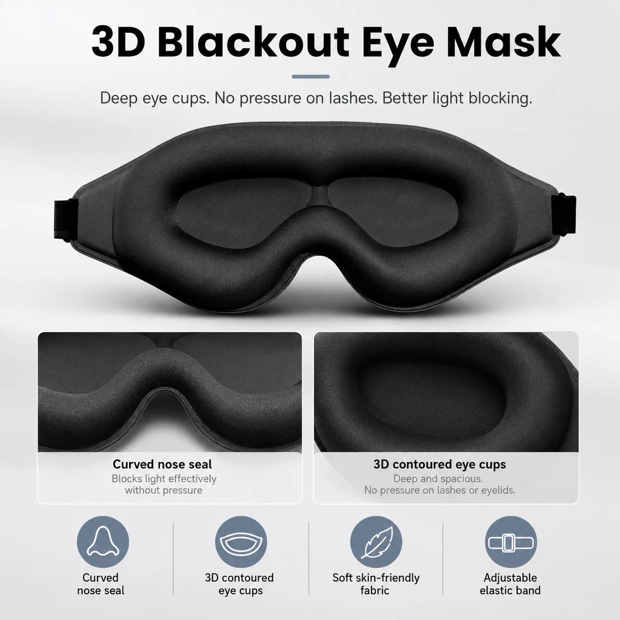 3D Breathable Blackout Eye Mask for Sleep and Travel Rest Vendula Care 7