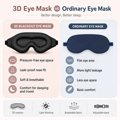 3D Breathable Blackout Eye Mask for Sleep and Travel Rest Vendula Care 8