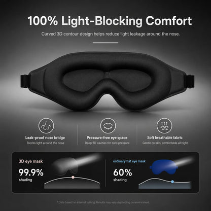 3D Breathable Blackout Eye Mask for Sleep and Travel Rest Vendula Care 9