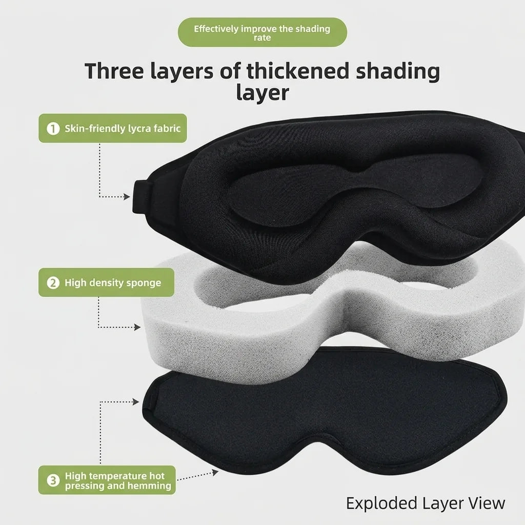 3D Contoured Sleep Eye Mask for Total Blackout & Comfort Vendula Care (1)