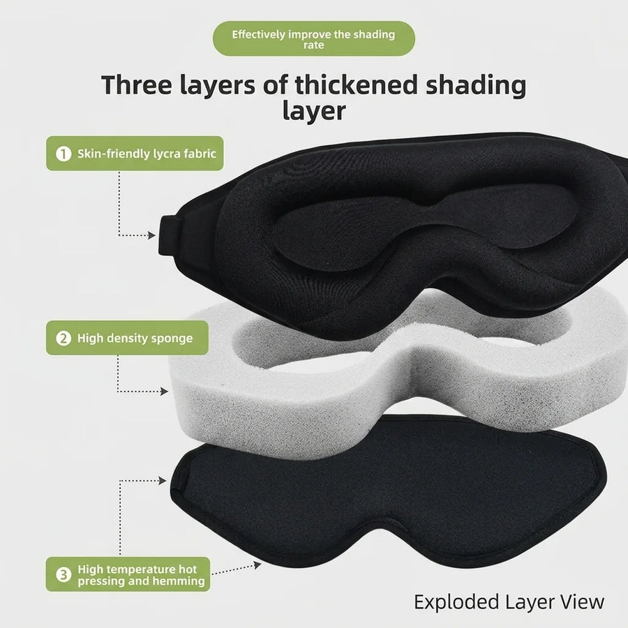 3D Contoured Sleep Eye Mask for Total Blackout & Comfort Vendula Care (1)