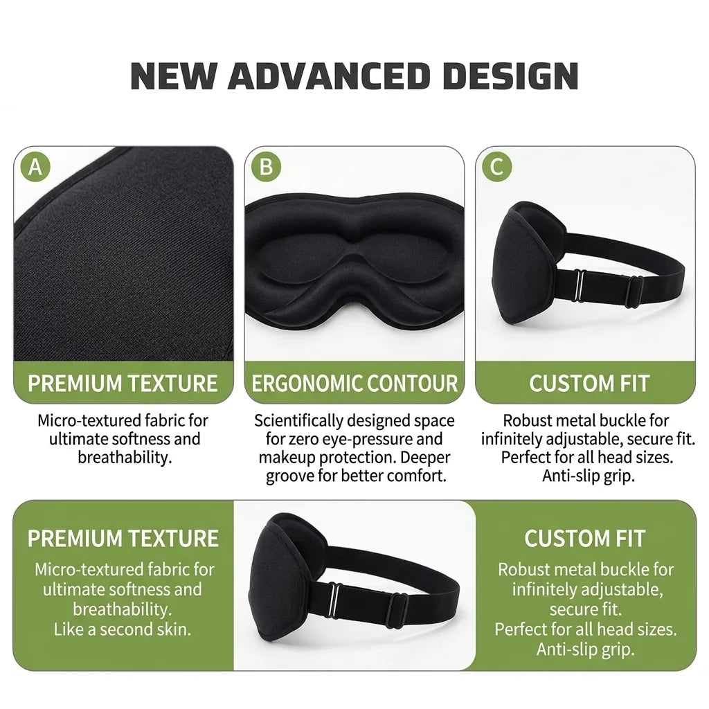 3D Contoured Sleep Eye Mask for Total Blackout & Comfort Vendula Care (5)