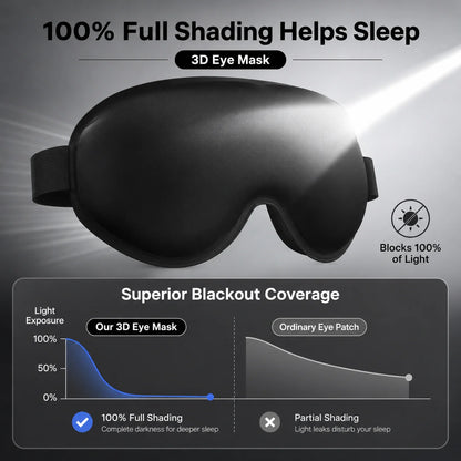 3D Contoured Sleep Eye Mask for Travel and Nap Light Block Vendula  Care 2