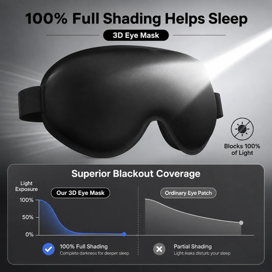 3D Contoured Sleep Eye Mask for Travel and Nap Light Block Vendula  Care 2