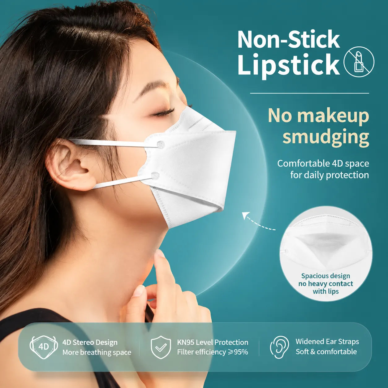 3D Fish Shape KN95 Face Mask for Adults, Soft & Breathable Vendula Care 3