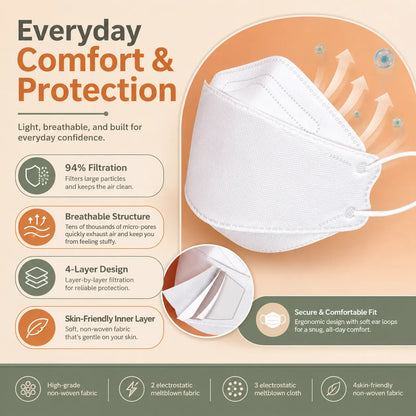 3D Fish Shape KN95 Face Mask for Adults, Soft & Breathable Vendula Care 4