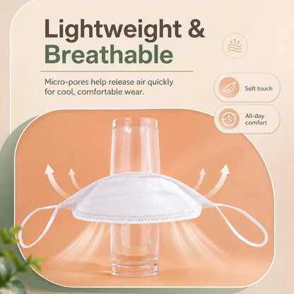 3D Fish Shape KN95 Face Mask for Comfortable All Day Wear Vendula Care 4