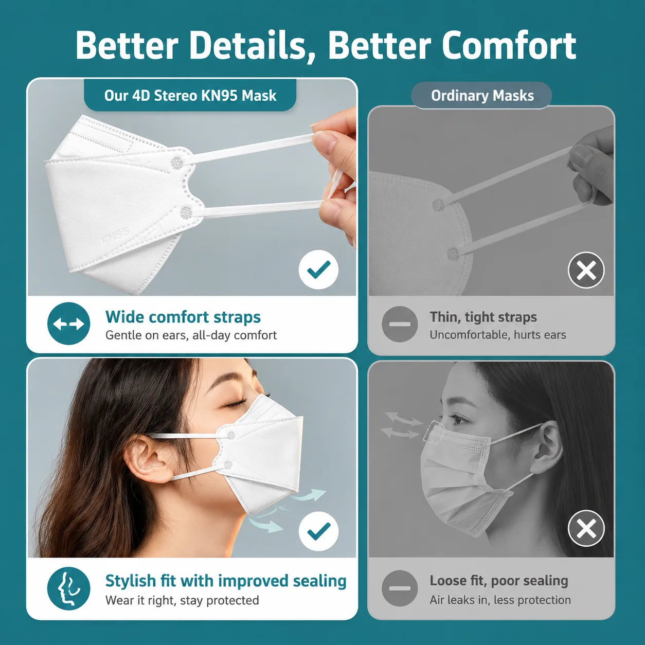 3D Fish Shape KN95 Face Mask for Comfortable All Day Wear Vendula Care 5