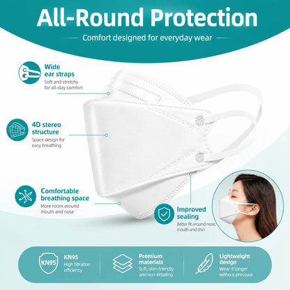 3D Fish Shape KN95 Face Mask for Comfortable All Day Wear Vendula Care 6