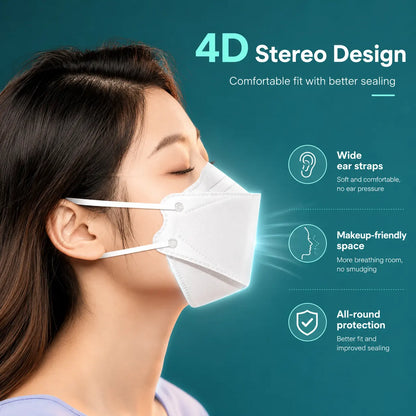 3D Fish Shape KN95 Face Mask for Comfortable All Day Wear Vendula Care 9