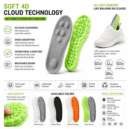 4D Cloud Insoles with Soft, Squishy Feel for All-Day Comfort Vendula Care 12
