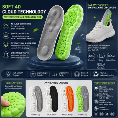 4D Cloud Insoles with Soft, Squishy Feel for All-Day Comfort Vendula Care 3
