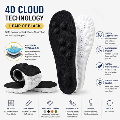 4D Cloud Insoles with Soft, Squishy Feel for All-Day Comfort Vendula Care 5