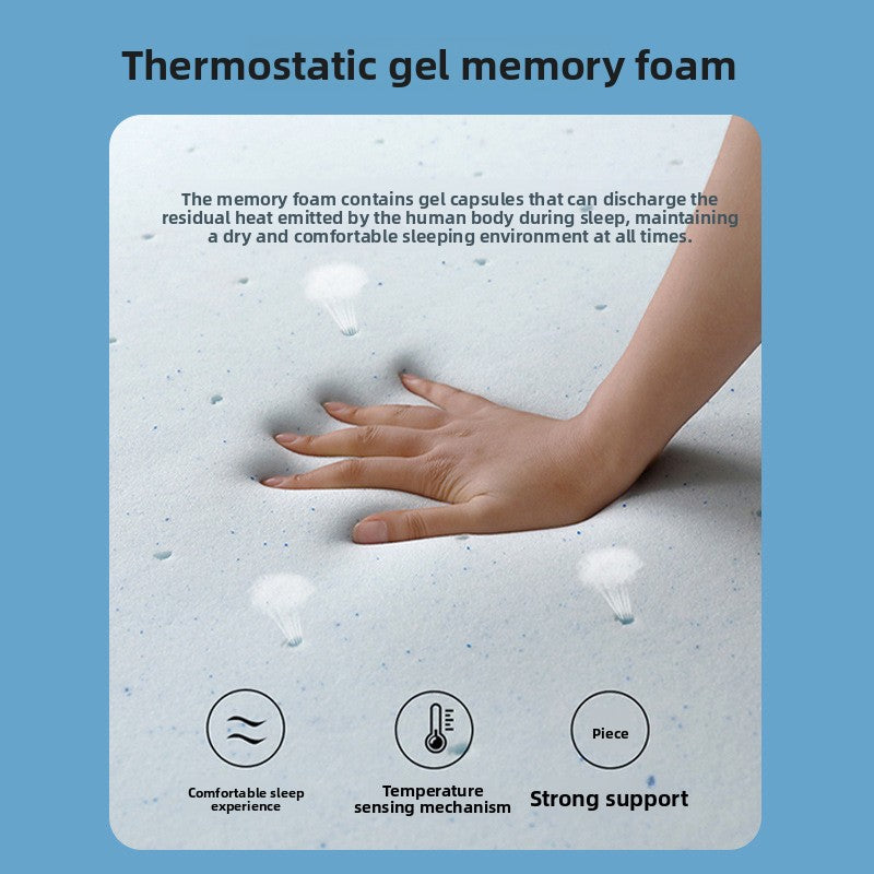 Memory Foam Anti-Bacterial Thin Mattress 4