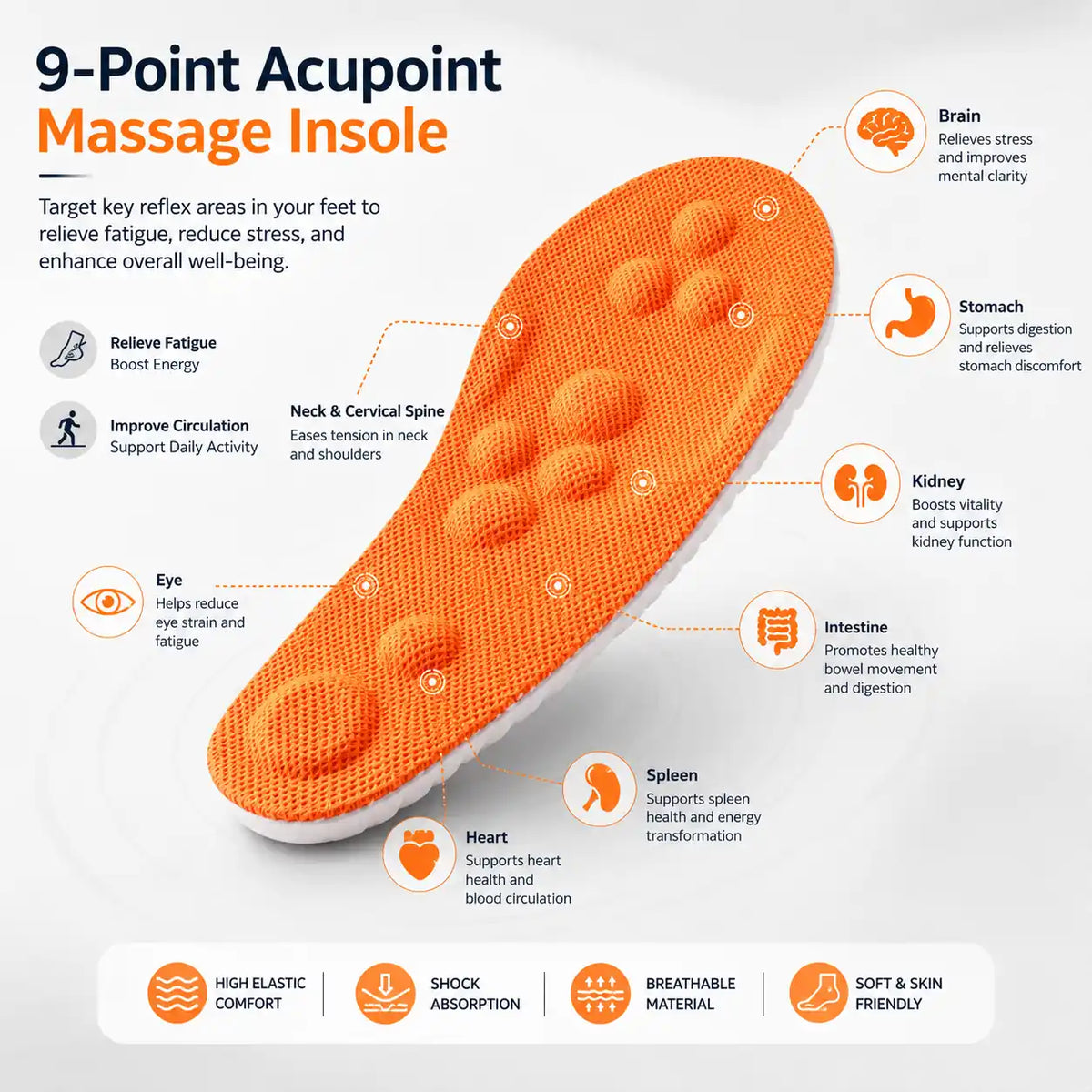 Antibacterial Shock-Absorbing Insole for Sports Shoes Vendula Care 3