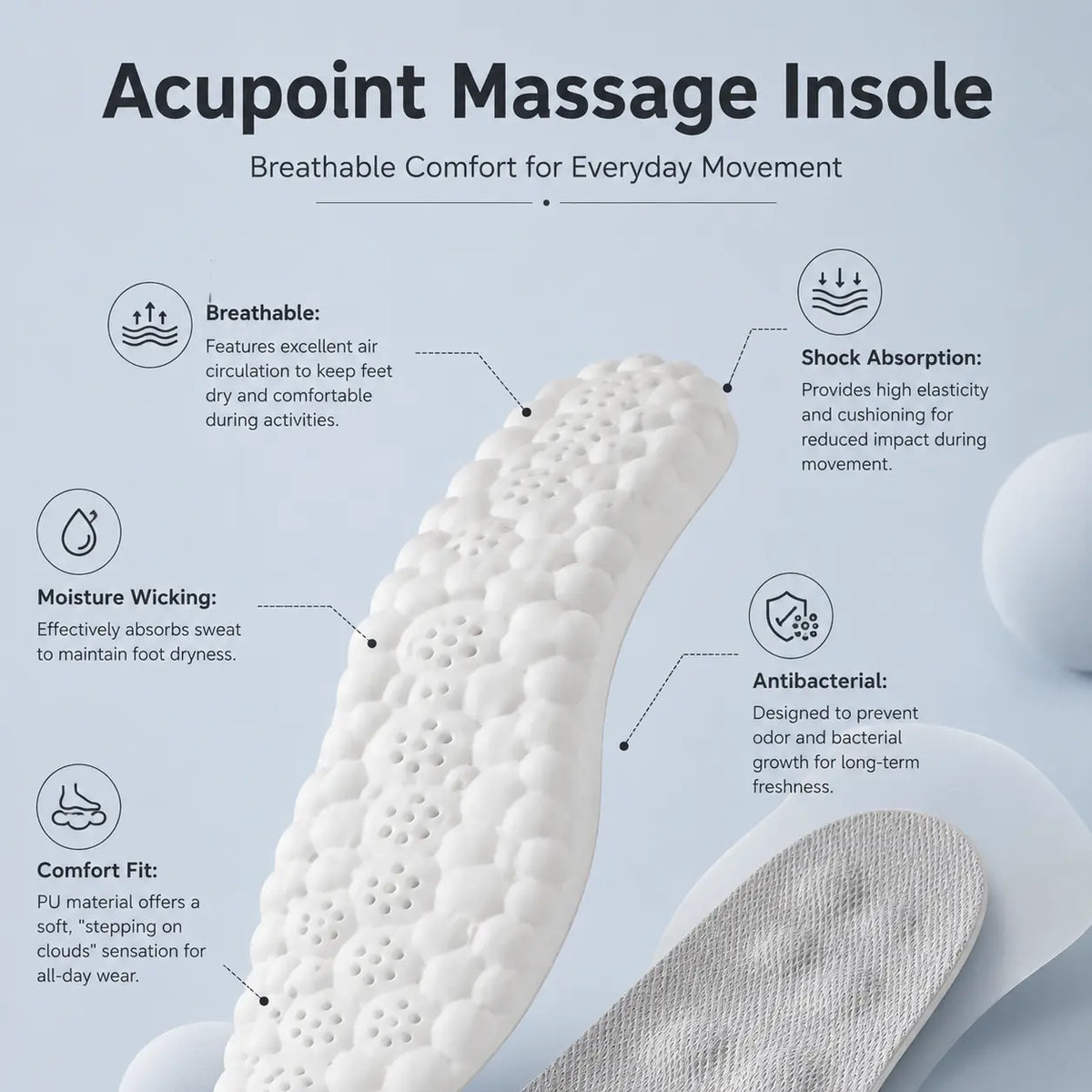 Antibacterial Shock-Absorbing Insole for Sports Shoes Vendula Care 6