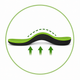 Arch Support