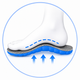 Arch Support