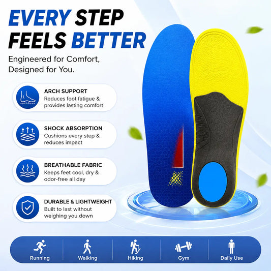 Arch Support Insoles for Flat Feet and Plantar Fasciitis Pain Vendula Care 2