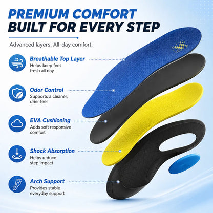 Arch Support Insoles for Flat Feet and Plantar Fasciitis Pain Vendula Care 4