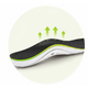 Arch Support