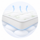Plush Cushioning
