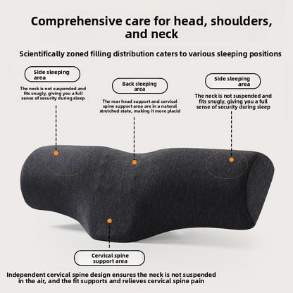 Buy Cervical Pillow for Neck Support and Better Sleep Every Night Vendula care 2