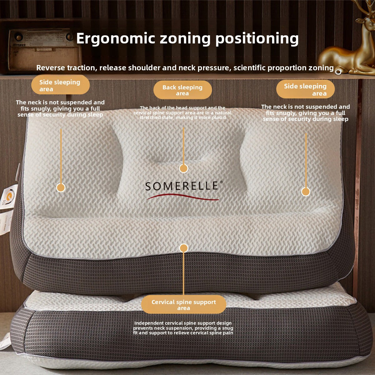Buy Ergonomic Cervical Pillow for Neck Pain Relief Vendula care 1