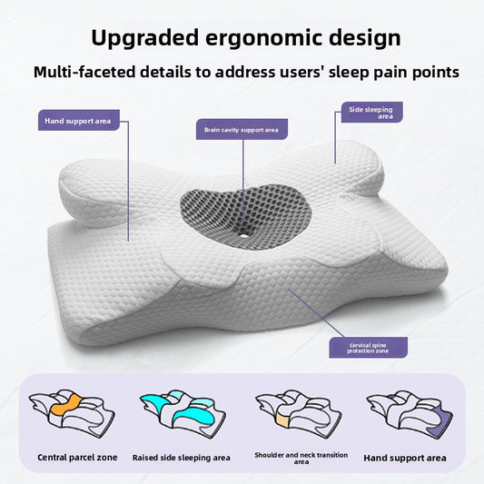 Buy Ergonomic Memory Foam Cervical Pillow for Better Sleep Daily Vendula Care 2