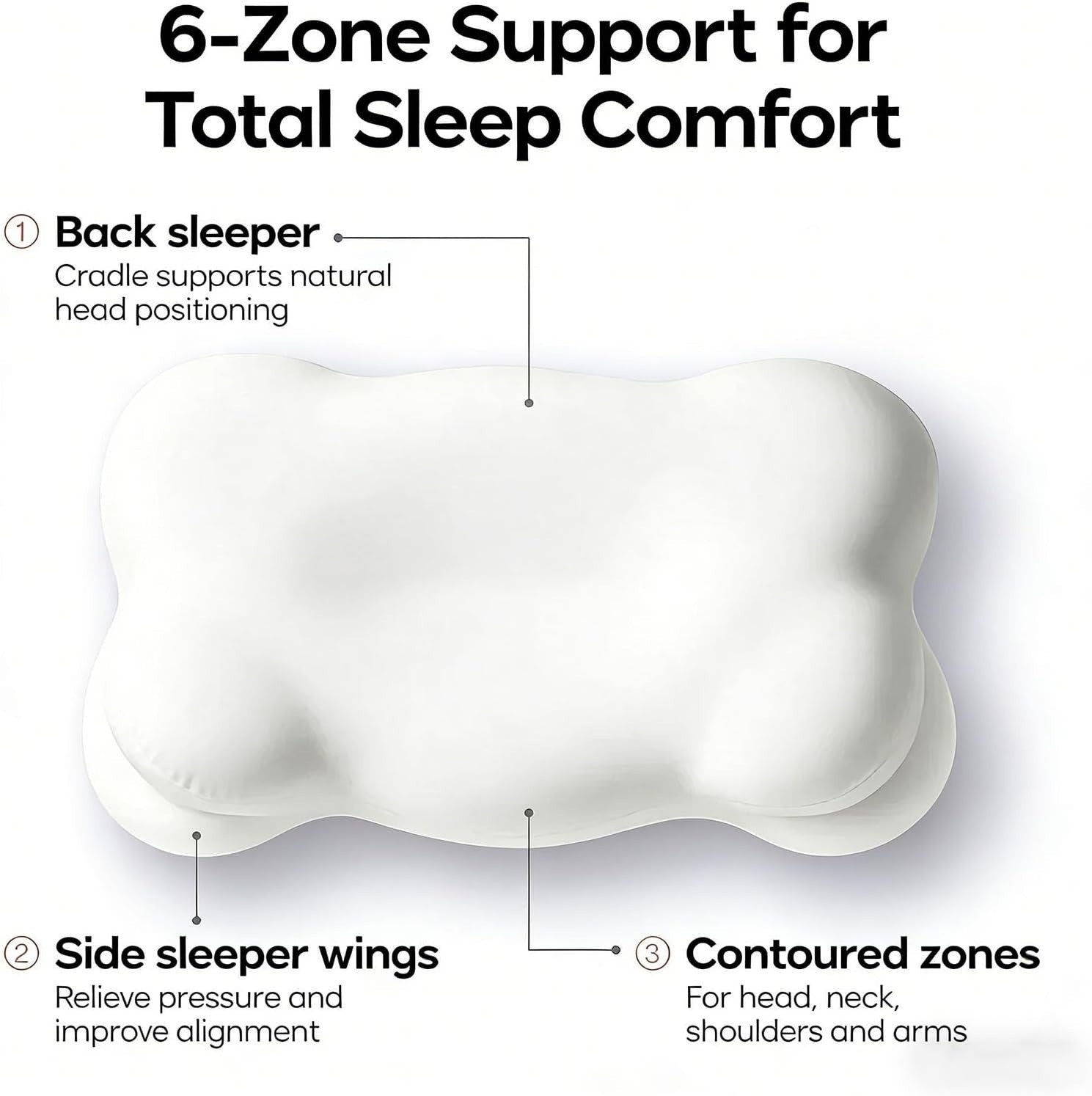 Buy Mellow Cloud Memory Foam Pillow for Soft Sleep Support Home 2
