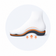 Arch Support