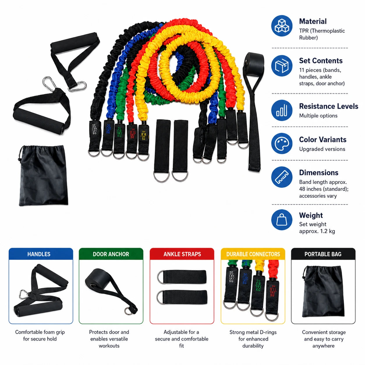 Elastic Fitness Resistance Bands Set with Handles for Home Vendula Care 03