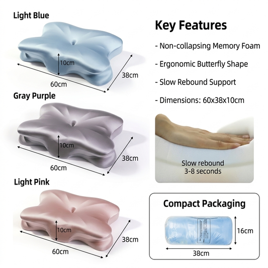 Ergonomic Cervical Memory Foam Pillow for Neck Pain Relief Vendula Care 01