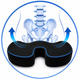Ergonomic Shape