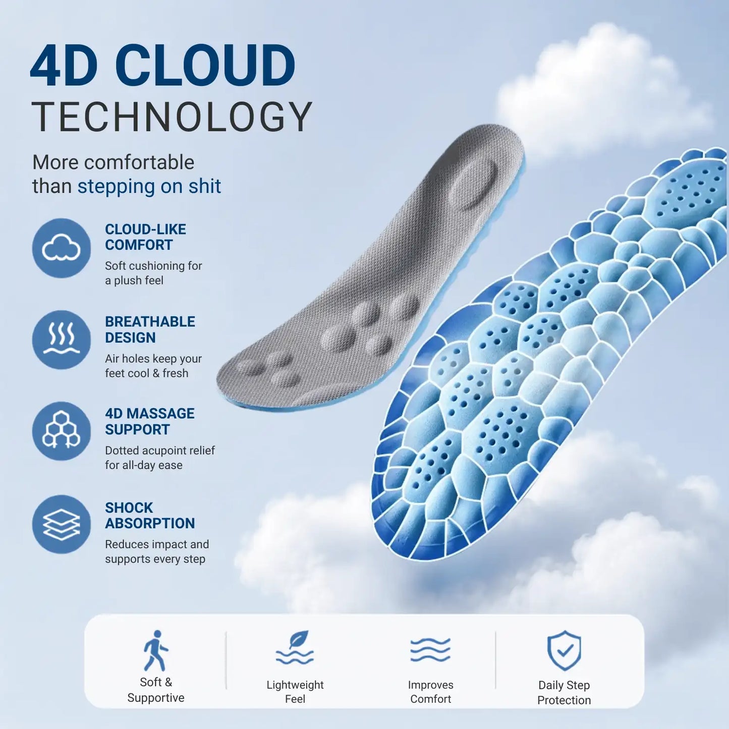 Exercise Arch Massage Insole for Arch Support & Daily Comfort Vendula Care 2