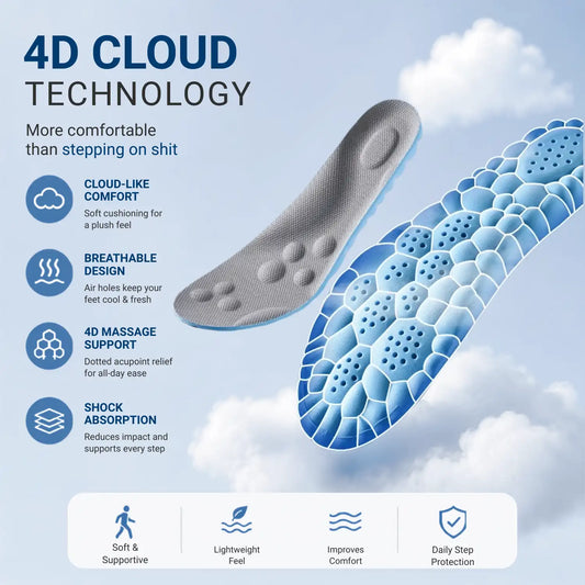 Exercise Arch Massage Insole for Arch Support & Daily Comfort Vendula Care 2