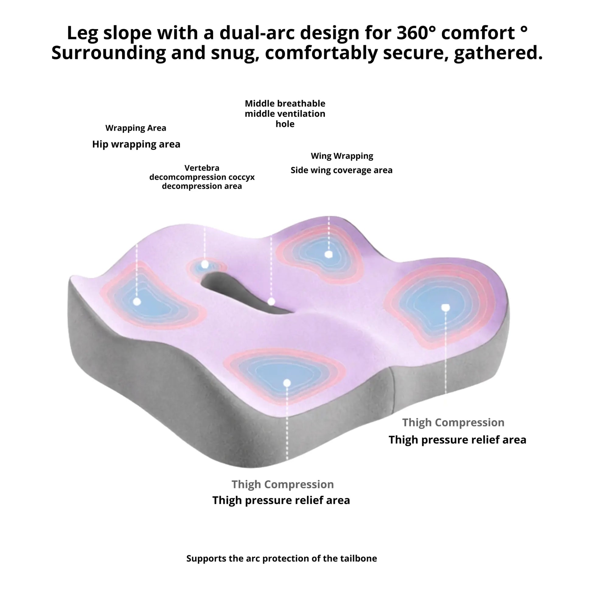 Foam Lumbar Support Cushion for Office Chair and Back Relief Vendula Care 5