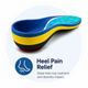 Heel Pain Relief