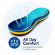 All Day Comfort