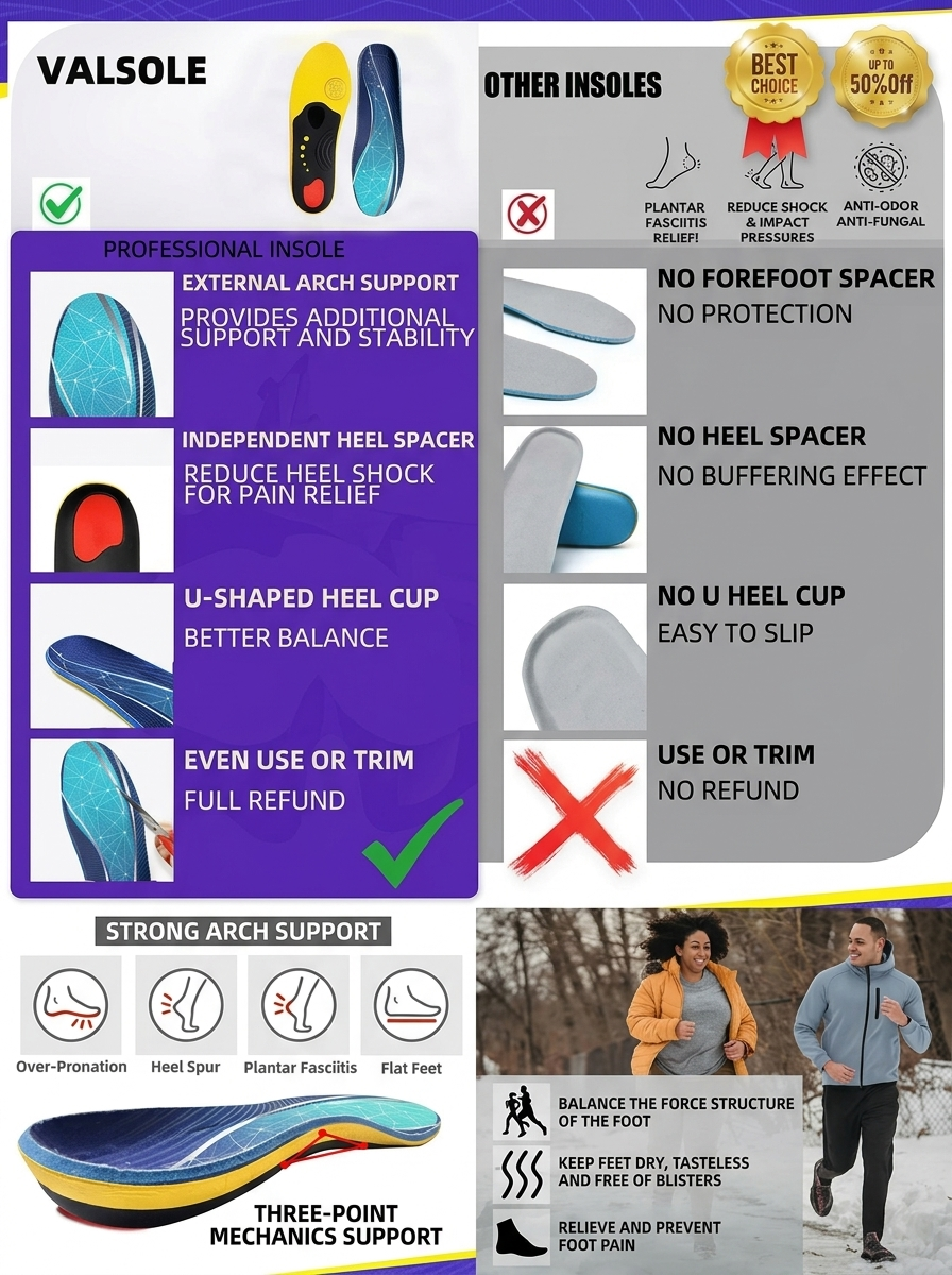 Heavy Duty Orthotic Shoe Insoles for Men and Women Online Vendula Care 07